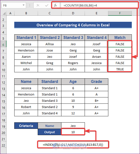 how to compare 4 columns in excel