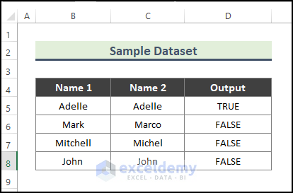 sample dataset