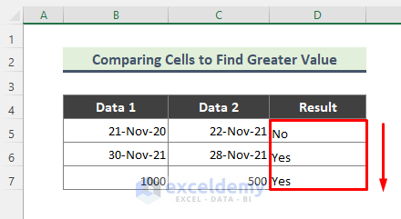 the greater value among the column data 1 and data 2 are showing in the result column
