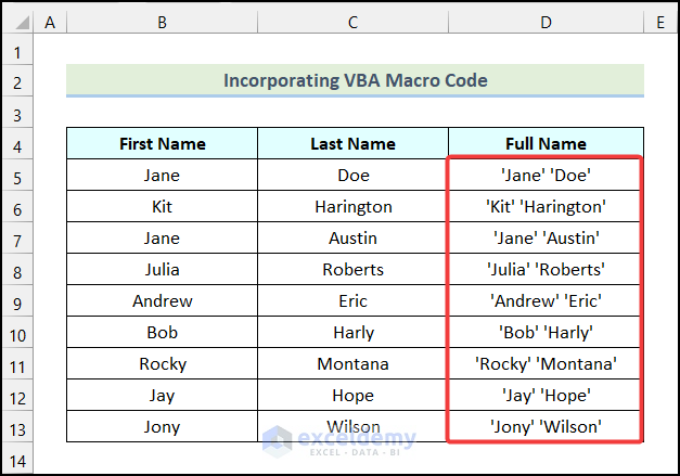 Outputs got after using the VBA Macro feature in Excel
