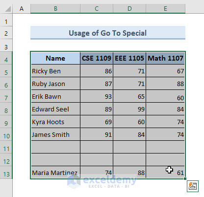usage of go to special