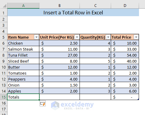 adding row in table