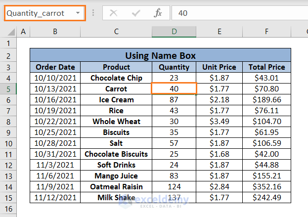 Name Box-How to Name a Cell in Excel