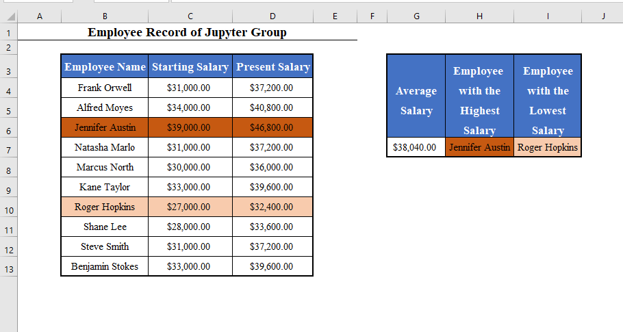 Worksheet to Remove Formulas in Excel Keeping Values and Formatting with VBA