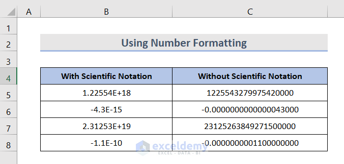 Remove Scientific Notation in Excel