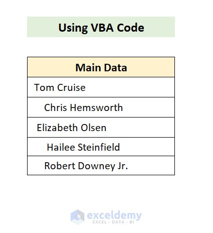 dataset to implement VBA code in excel to remove space