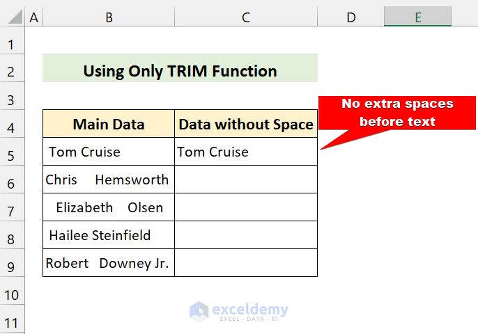 result of trim function