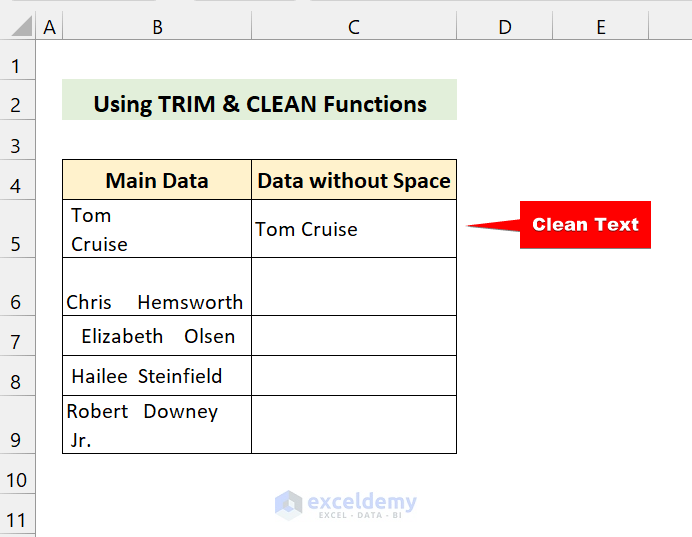 result of trim and clean function in excel