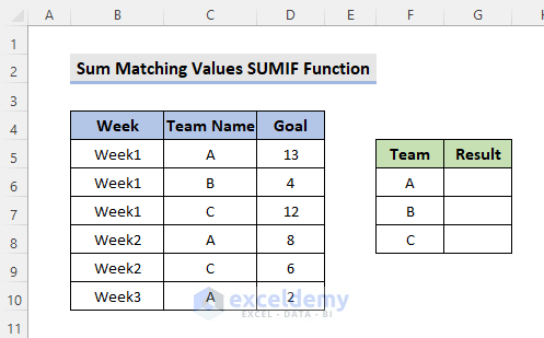 Sum Matching Values from Multiple Rows in Excel
