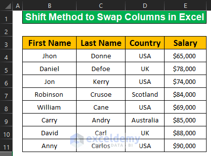 Applying the Shift Method to Swap Columns in Excel