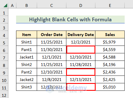 Blank Cells within Dataset
