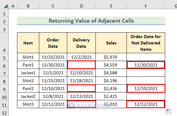 Returning Value if Cell is Blank