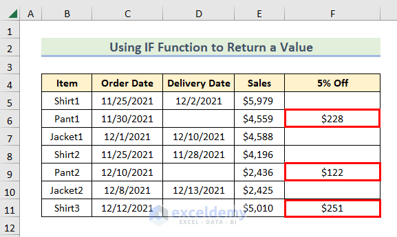 Showing Result Returning Value if Cell is Blank