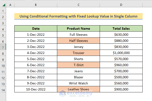 Output to Use Conditional Formatting with INDEX-MATCH in Excel