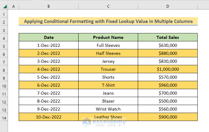 Output to Use Conditional Formatting with INDEX-MATCH in Excel