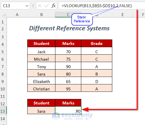 different reference system with vlookup function