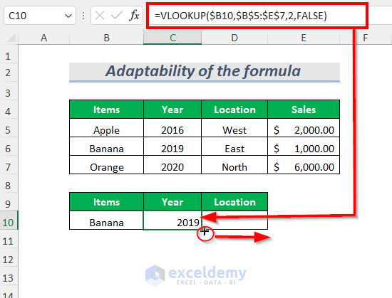 adaptability of the vlookup formula