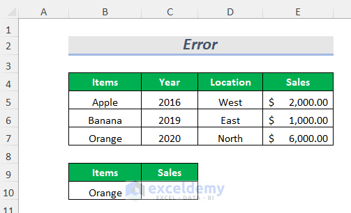 dataset for testing error in index & vlookup formula