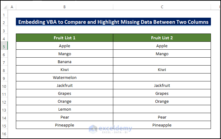 VBA Macro to Compare Two Columns and Highlight Differences of Missing Data in Excel