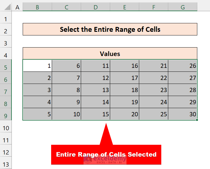 entire range of cells are selected using range end vba in excel