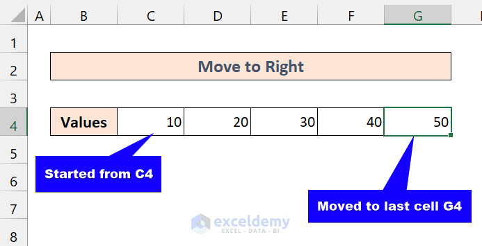 cell moved to right in range end vba in excel