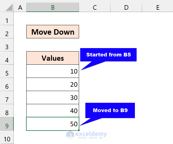 cell moved down in range end vba of excel