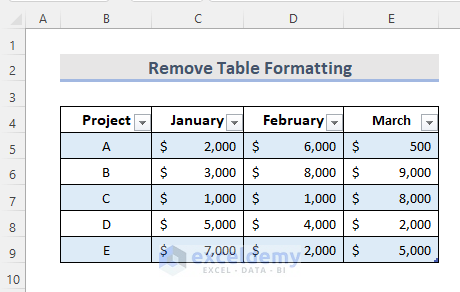 Dataset for Removing Table Formatting While Keeping Data