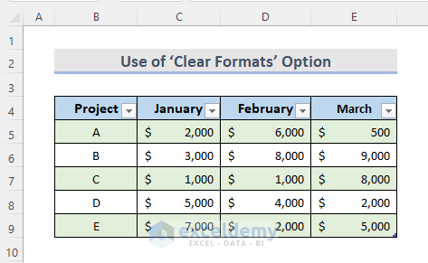 Dataset for Elliminating Table Using Clear Formats Option