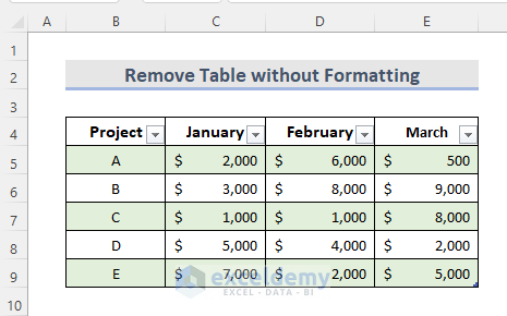 Dataset for Erasing Excel Table Without Formatting