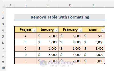 Dataset for Removing Table With Formatting in Excel