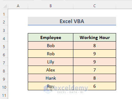 Introduction to the Sheet That Has to be Split into Multiple Sheets in Excel