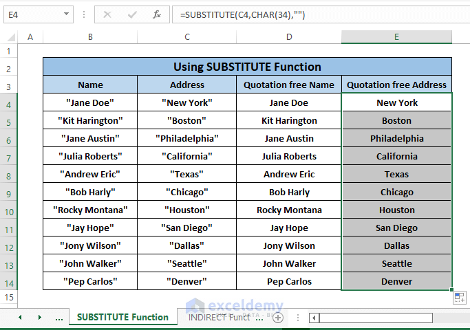 Substitute function final result-How to Remove Hidden Double Quotes in Excel