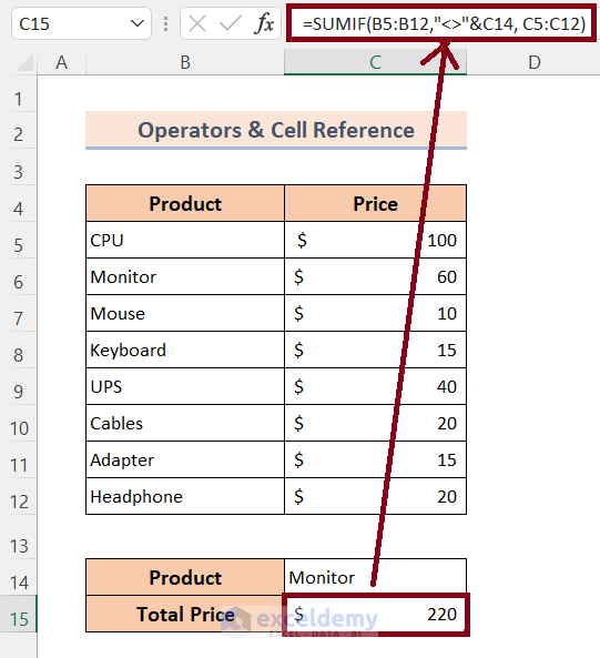 Excel SUMIF Function Condition with Numerous Comparison Operators & Cell Reference