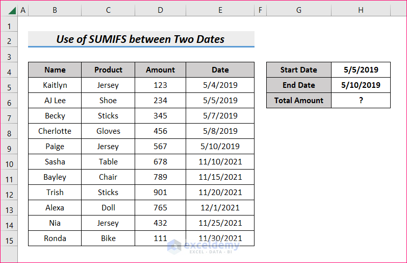 sumif date range