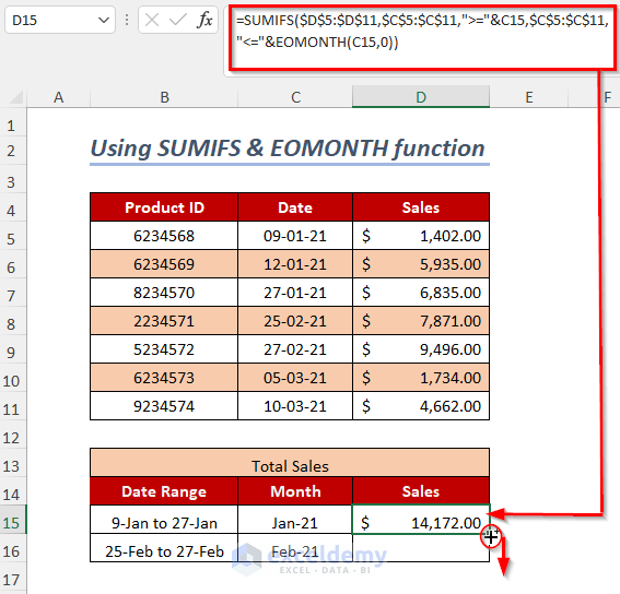 using SUMIFS and EOMONTH function