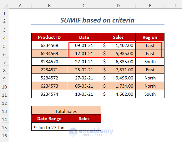 SUMIF date range month