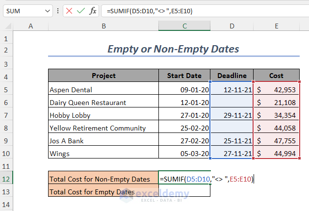 Empty or Non-Empty Dates