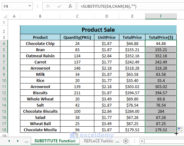 Substitute function-How to Remove Dollar Sign in Excel