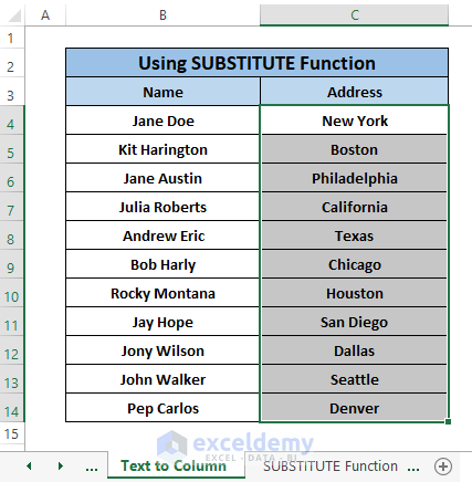 text to column final result-How to Remove Hidden Double Quotes in Excel