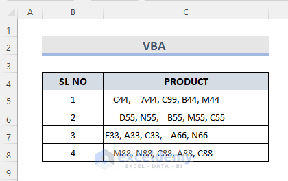 VBA to Trim Space from Text in Excel