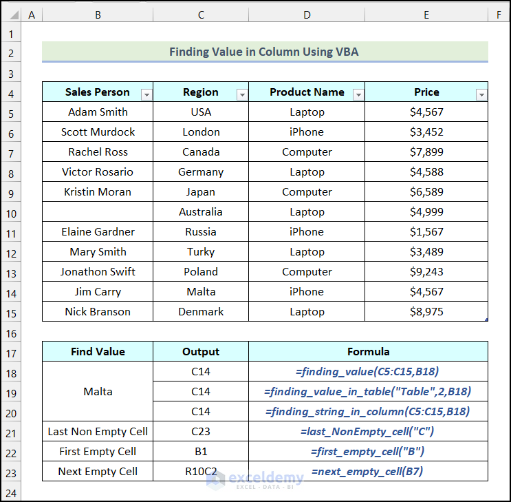 Overview of the methods to find values in column using VBA in Excel