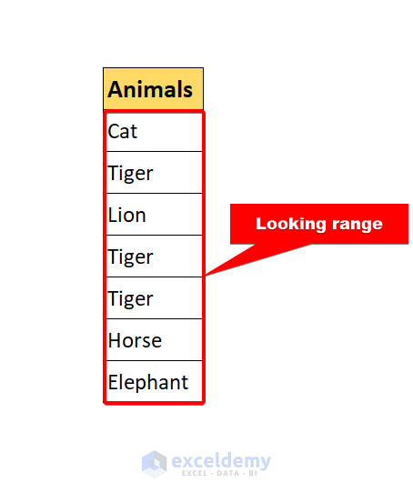 search range for vba findnext excel