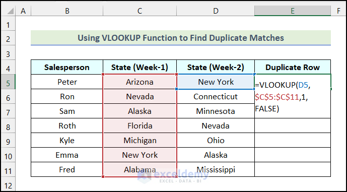 Using VLOOKUP function find duplicate matches in Excel
