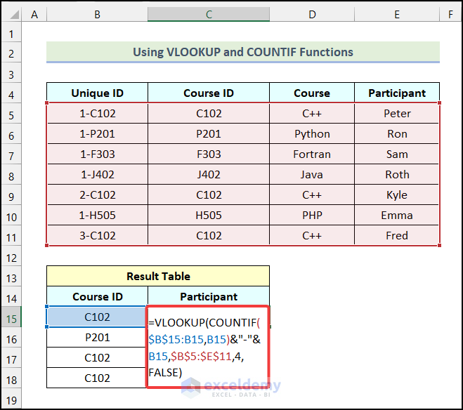 Using VLOOKUP And COUNTIF Functions to Find Duplicate Matches in Excel