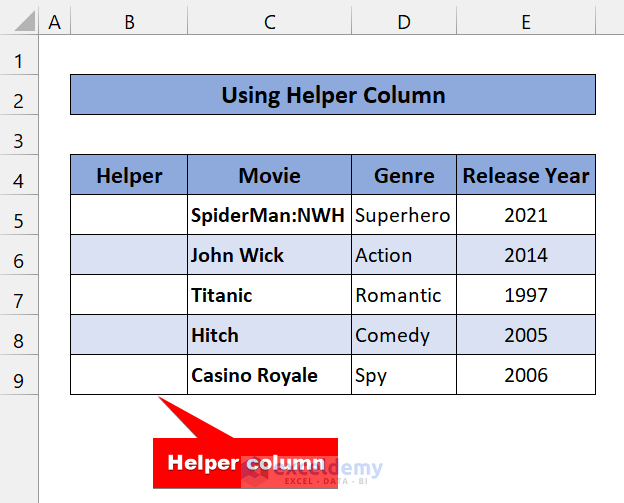 Using Helper Column to Use VLOOKUP  with Multiple Criteria
