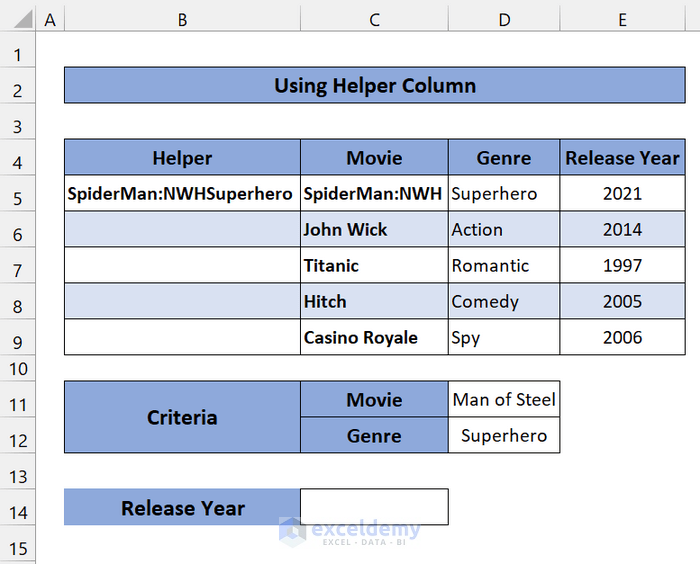 Using Helper Column to Use VLOOKUP  with Multiple Criteria