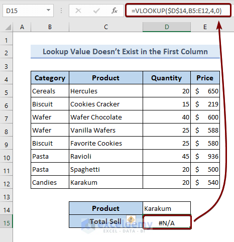 Lookup Value Doesn’t Exist in the First Column of the Table_array Argument