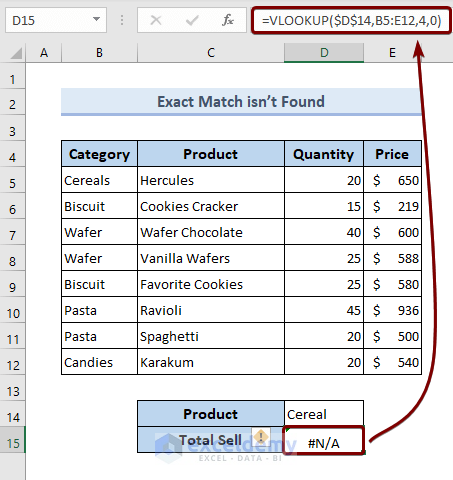 VLOOKUP returns #N/A as Exact Match isn’t Found