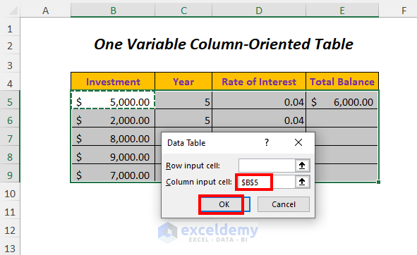 one variable column-oriented