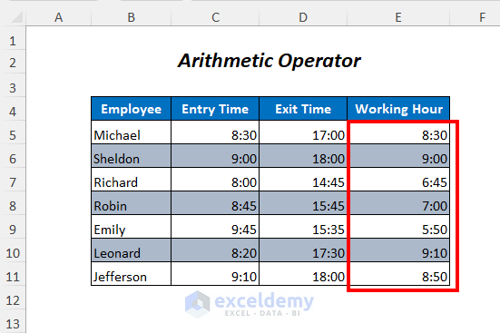 arithmetic operator